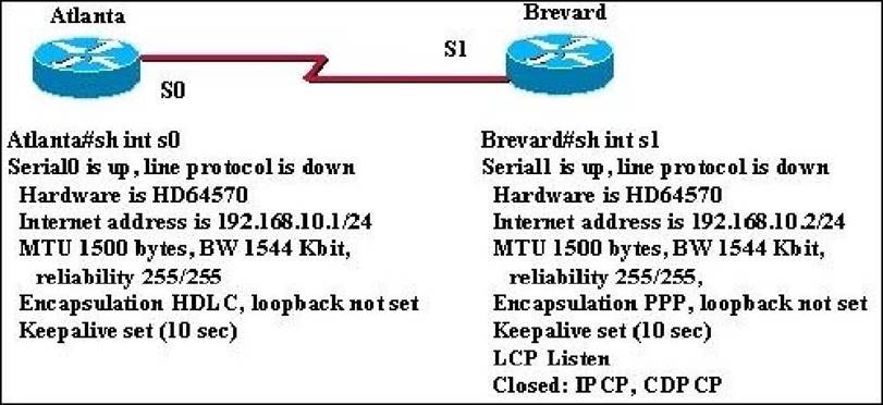 Free C1000-125 Vce Dumps